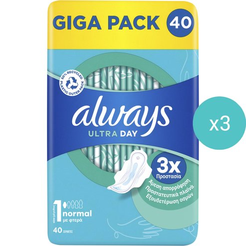 Always Комплект Giga Pack Ultra Normal Sanitary Towels with Wings Size 1, 120 бр (3x40 бр)