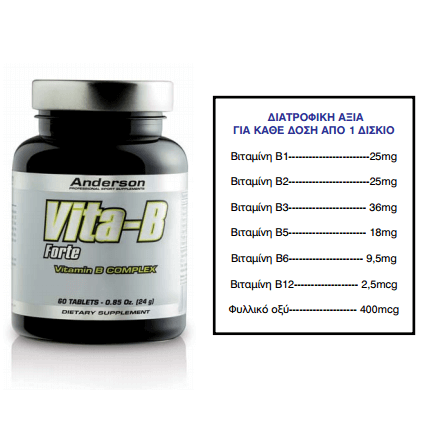 Anderson Vita-B Forte Vitamin B Complex Нормална функция на нервната система  60 таблетки
